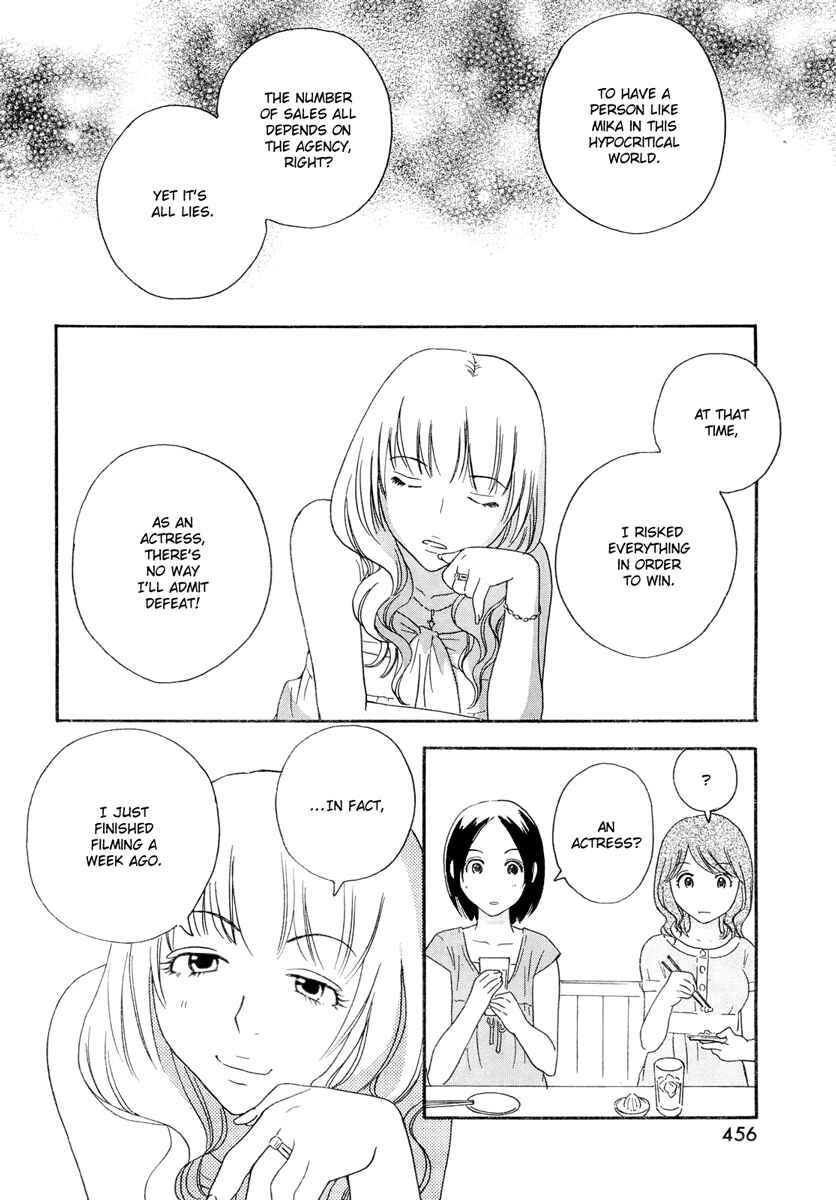 Page 21 Chapter 5 Octave