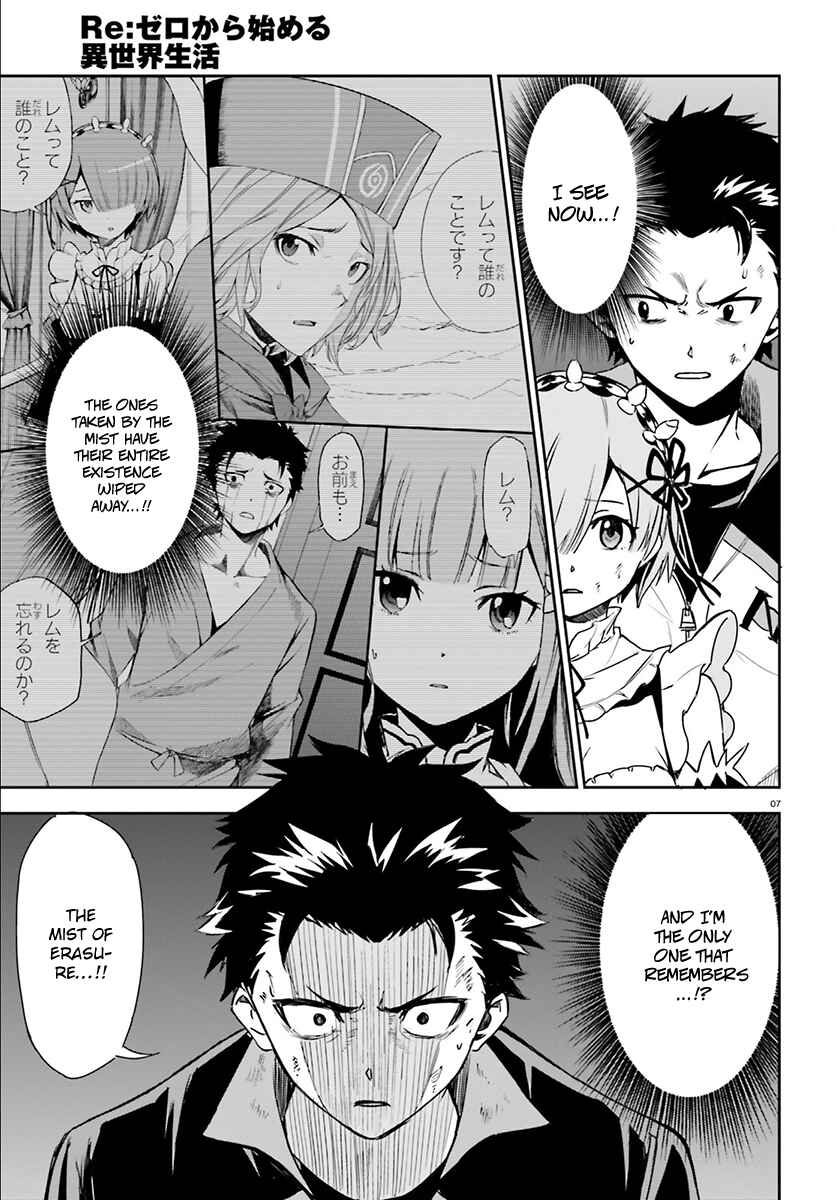 Page 8 Chapter 27 Re:Zero kara Hajimeru Isekai Seikatsu: Dai 3-shou—Truth of Zero