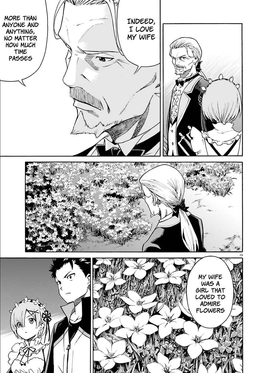 Page 16 Chapter 25 Re:Zero kara Hajimeru Isekai Seikatsu: Dai 3-shou—Truth of Zero