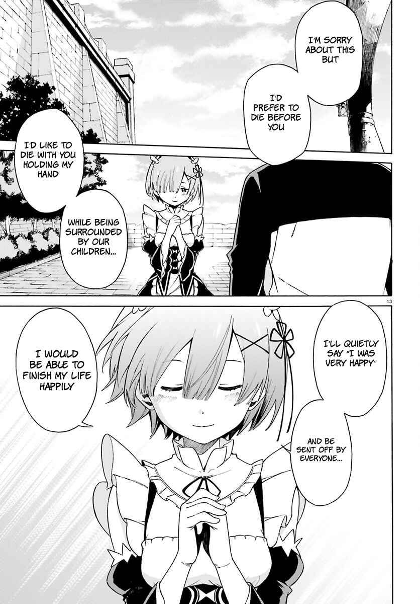 Page 15 Chapter 22 Re:Zero kara Hajimeru Isekai Seikatsu: Dai 3-shou—Truth of Zero