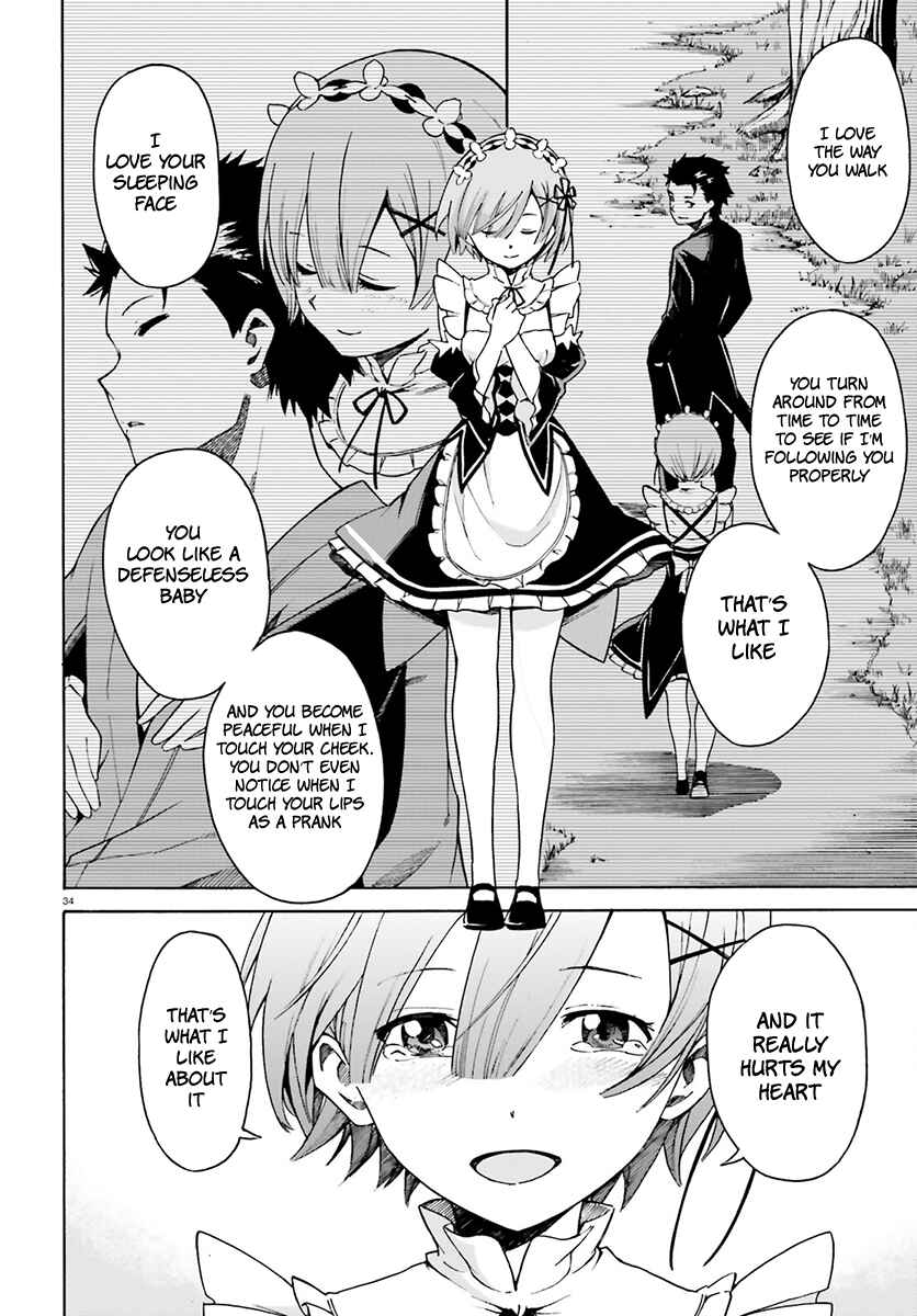 Page 36 Chapter 22 Re:Zero kara Hajimeru Isekai Seikatsu: Dai 3-shou—Truth of Zero
