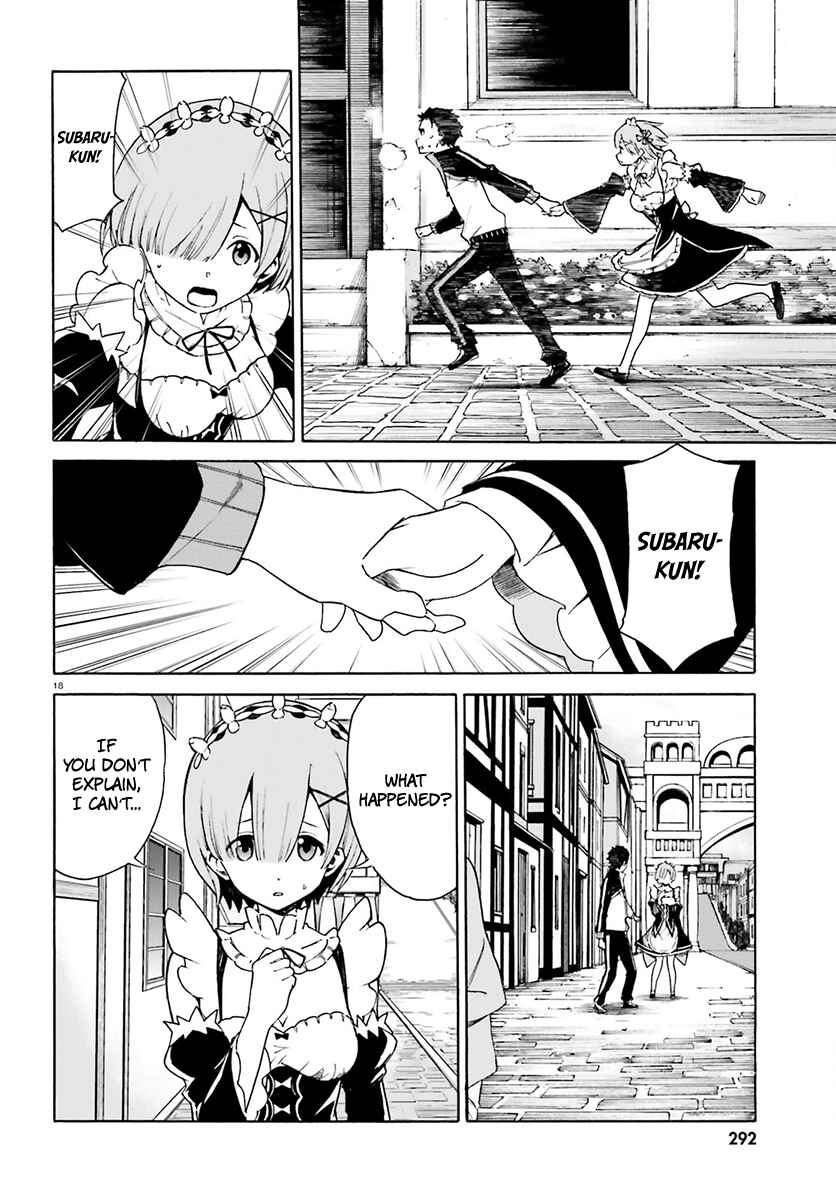 Page 19 Chapter 21 Re:Zero kara Hajimeru Isekai Seikatsu: Dai 3-shou—Truth of Zero