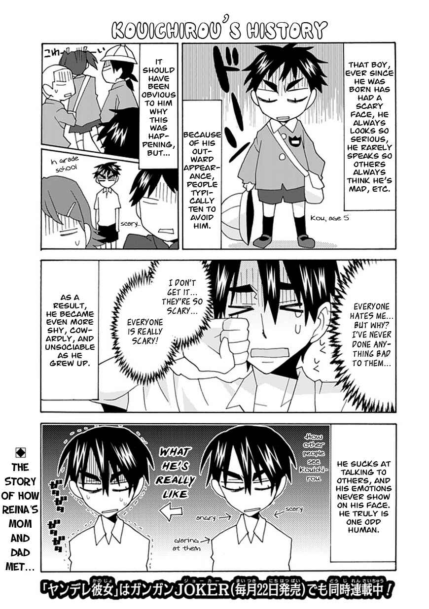 Page 2 Chapter 21 Yandere Kanojo (Online)