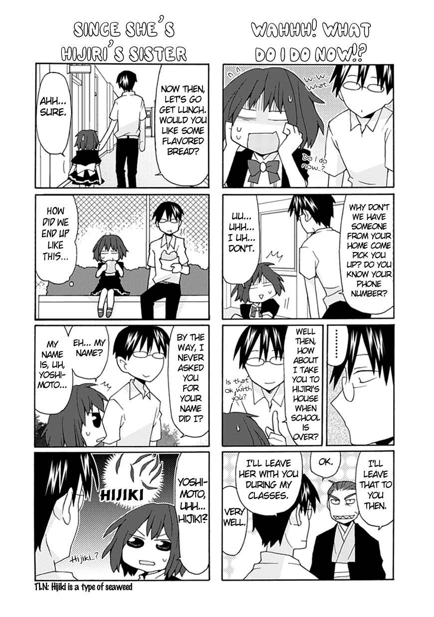 Page 15 Chapter 28 Yandere Kanojo (Online)