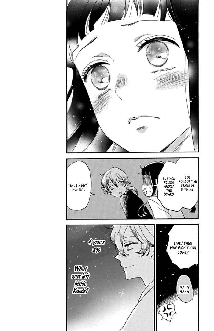 Page 37 Chapter 7 Ninkoi
