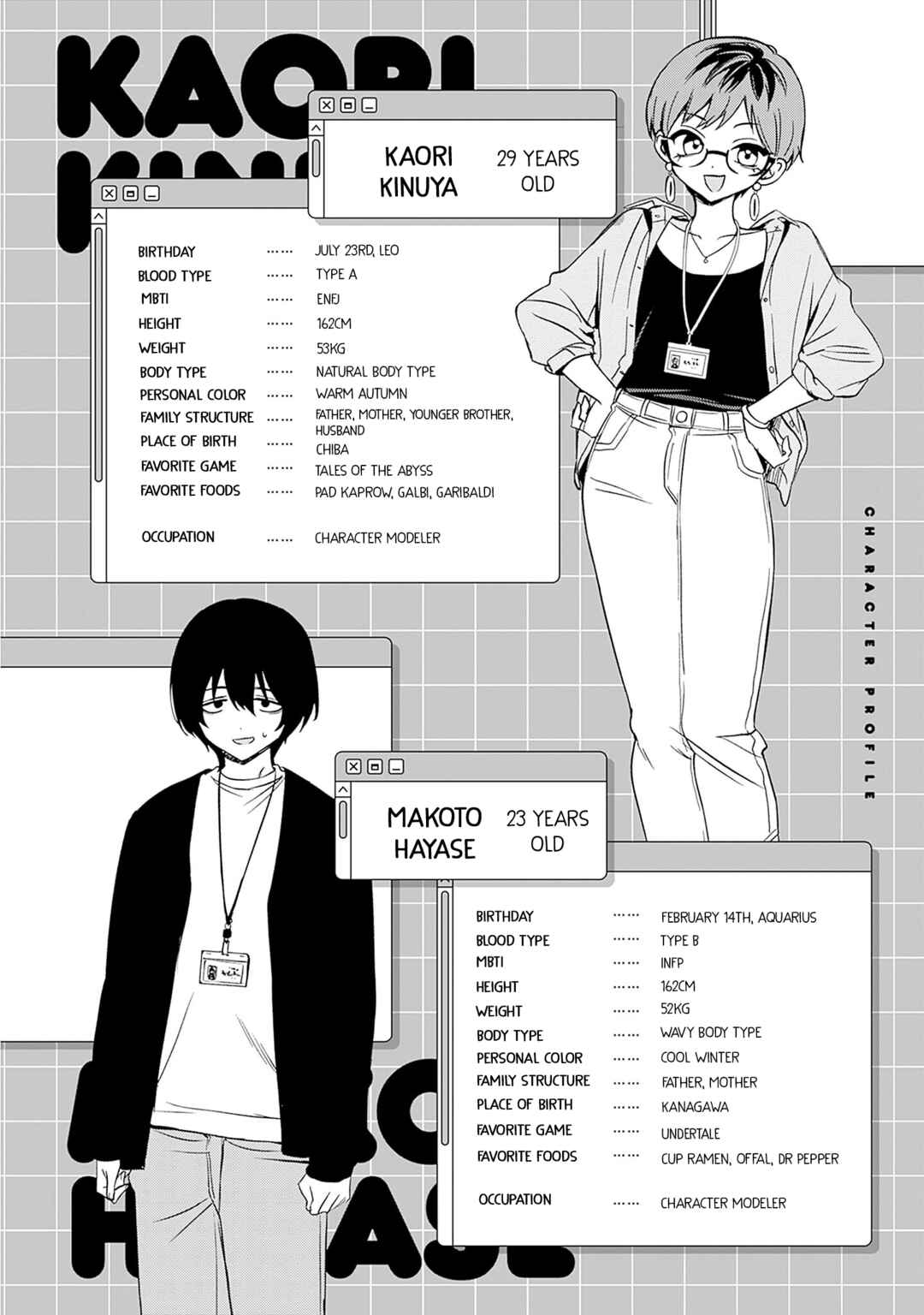 Page 5 Chapter 68.6 Noa-senpai wa Tomodachi.