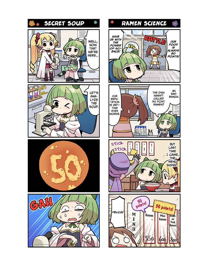 Page 1 Chapter 32 Magia★Report