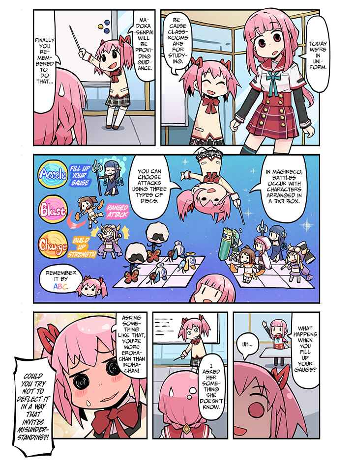 Page 1 Chapter 13 Magia★Report
