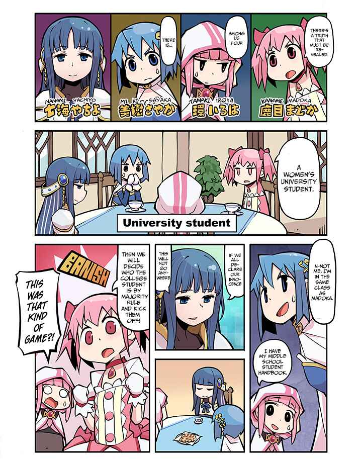 Page 1 Chapter 8 Magia★Report