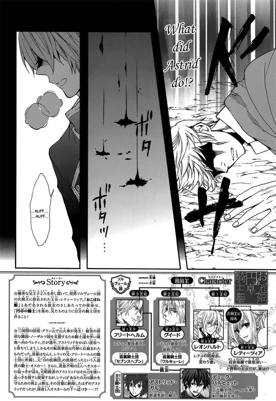 Page 4 Chapter 16 Okobore Hime to Entaku no Kishi