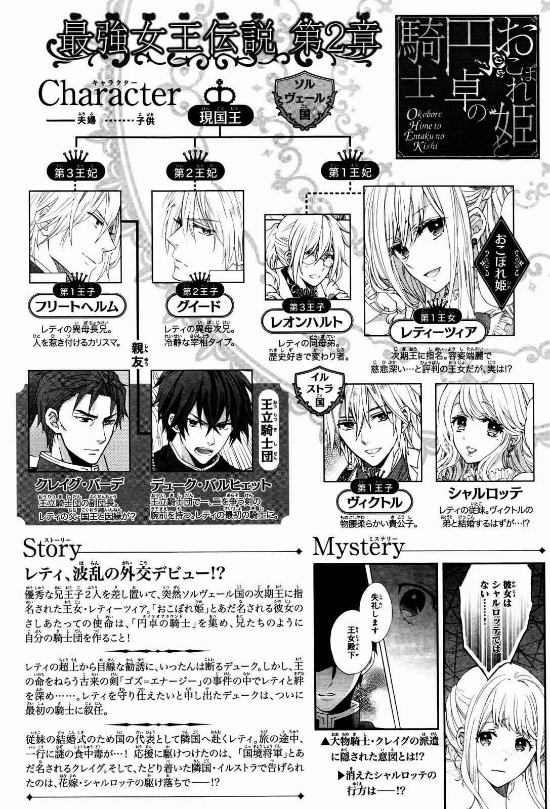 Page 3 Chapter 7 Okobore Hime to Entaku no Kishi