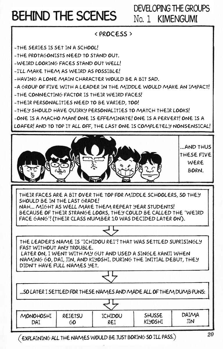 Page 19 Chapter 11 Third Year Kimengumi