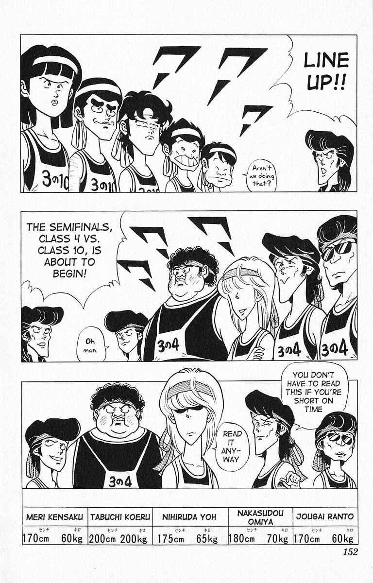 Page 4 Chapter 20 Third Year Kimengumi