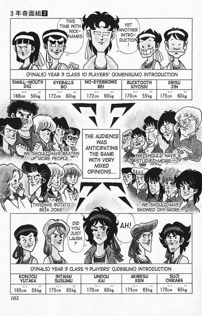 Page 2 Chapter 21 Third Year Kimengumi