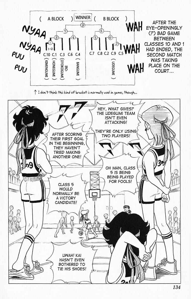 Page 2 Chapter 19 Third Year Kimengumi