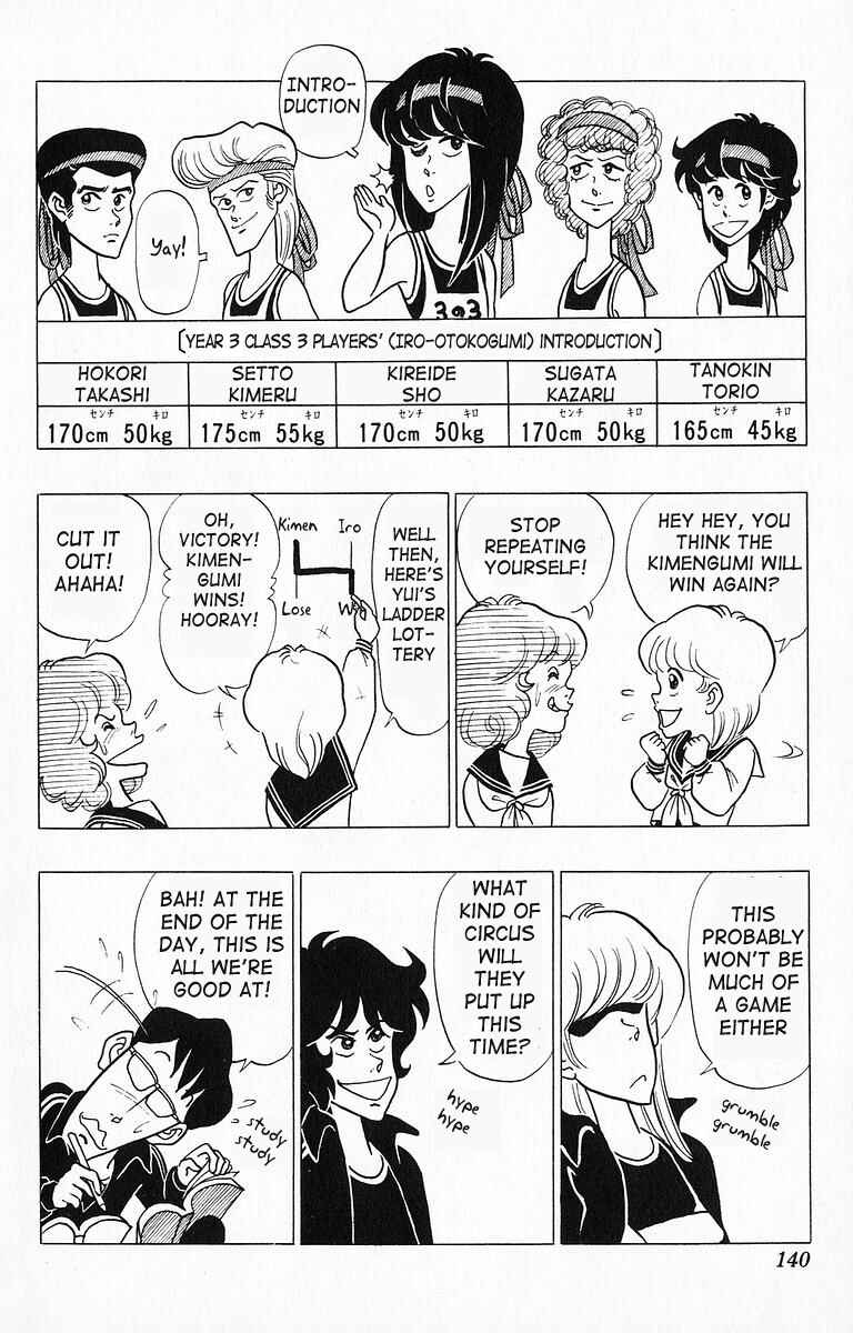 Page 8 Chapter 19 Third Year Kimengumi