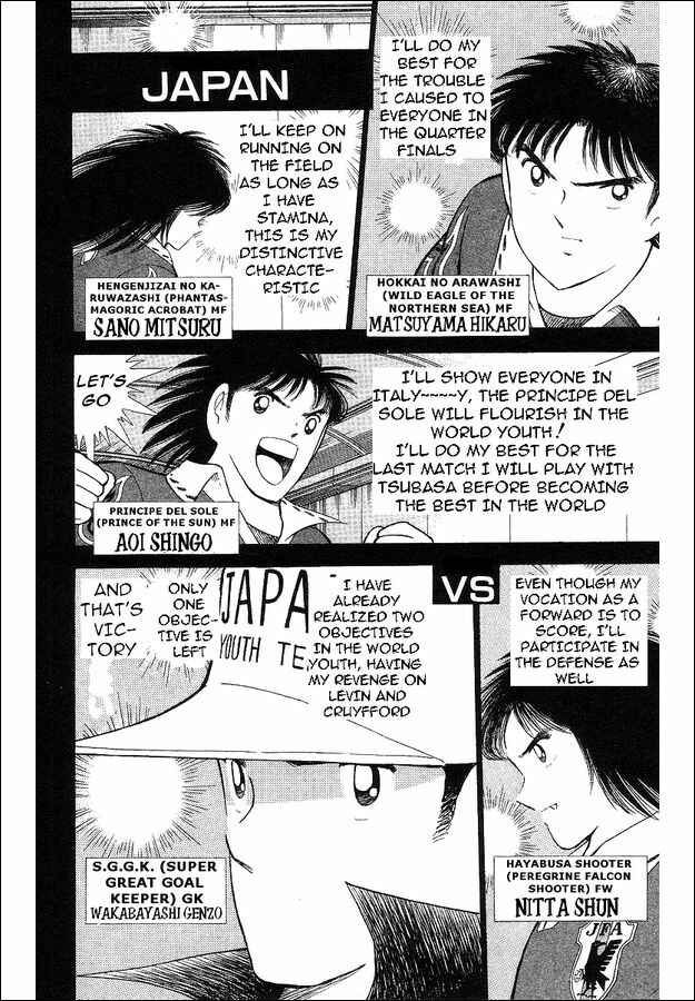Page 21 Chapter 62 Captain Tsubasa: World Youth