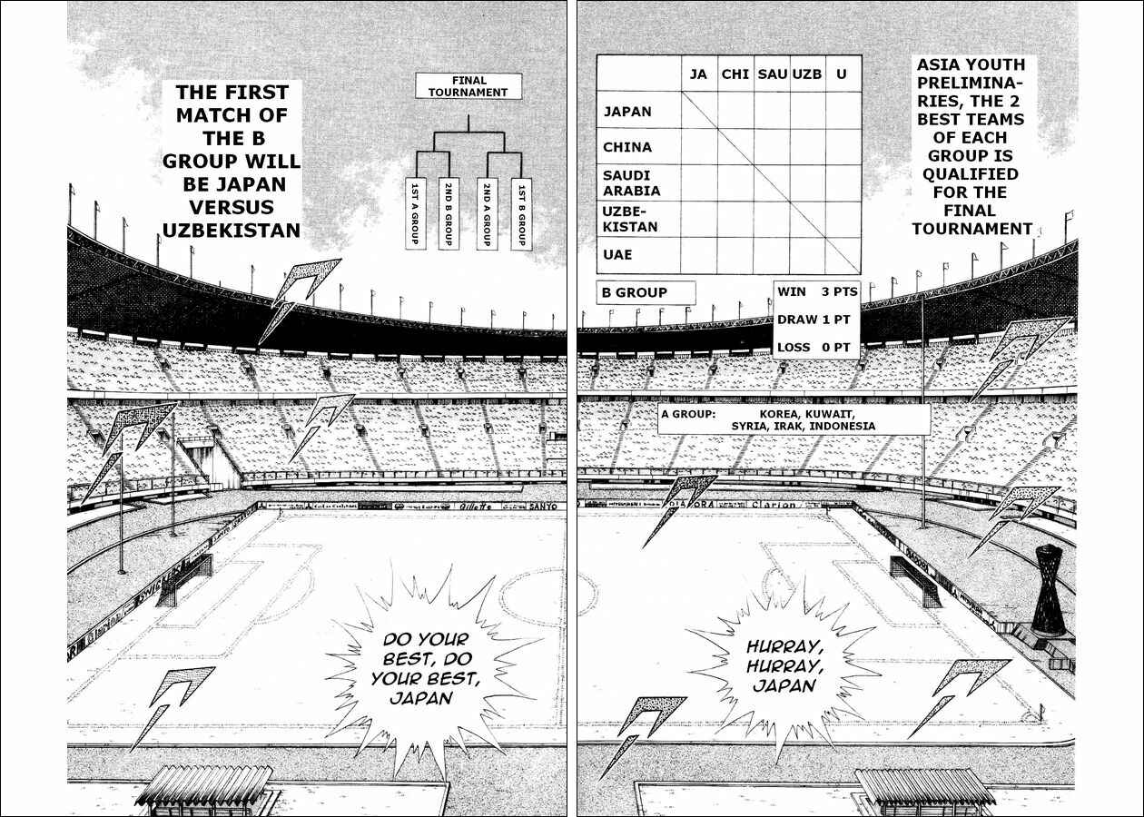 Page 91 Chapter 29 Captain Tsubasa: World Youth