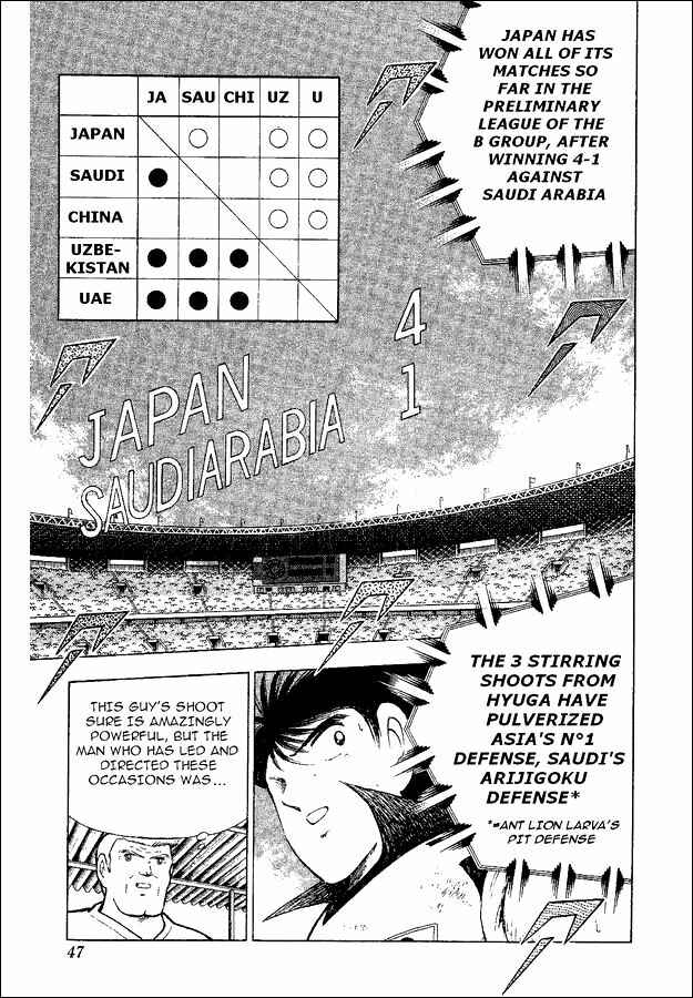 Page 31 Chapter 34 Captain Tsubasa: World Youth