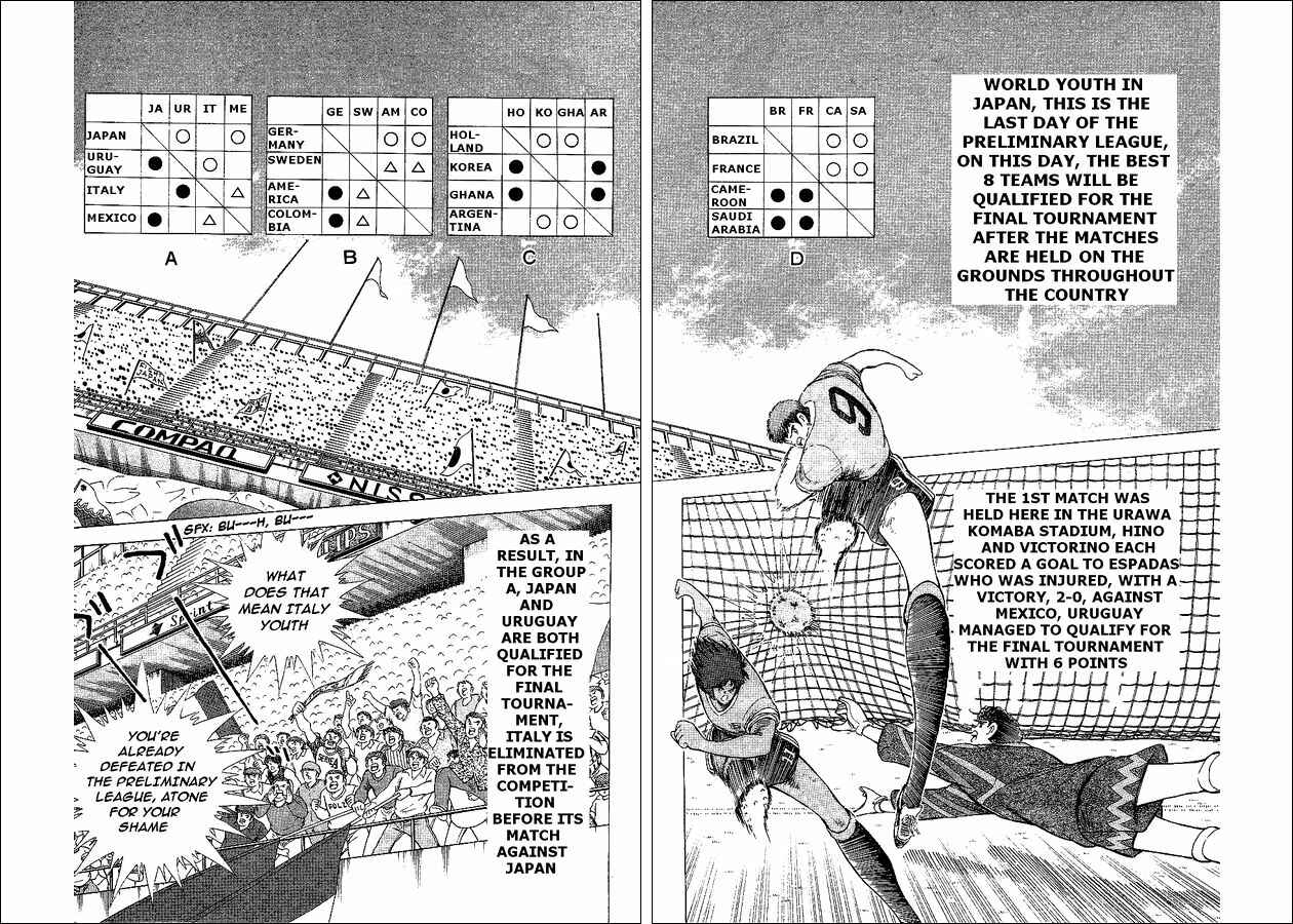 Page 59 Chapter 55 Captain Tsubasa: World Youth