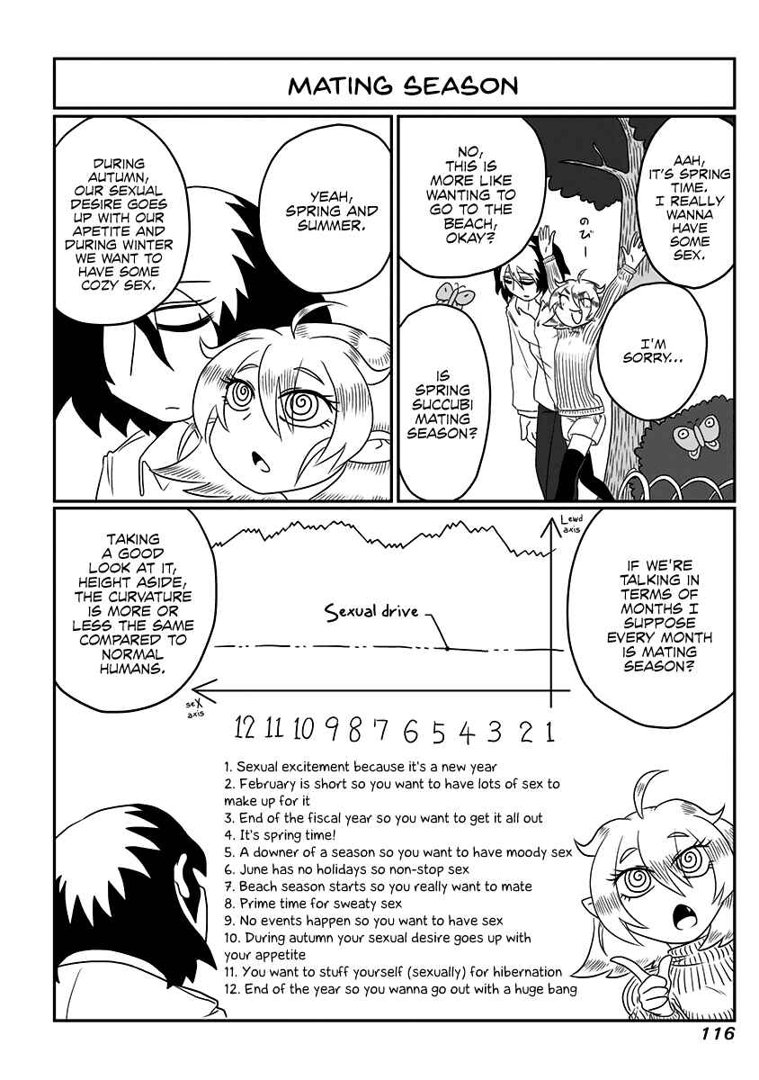 Page 1 Chapter 29.5 Yuuutsu-kun to Succubus-san