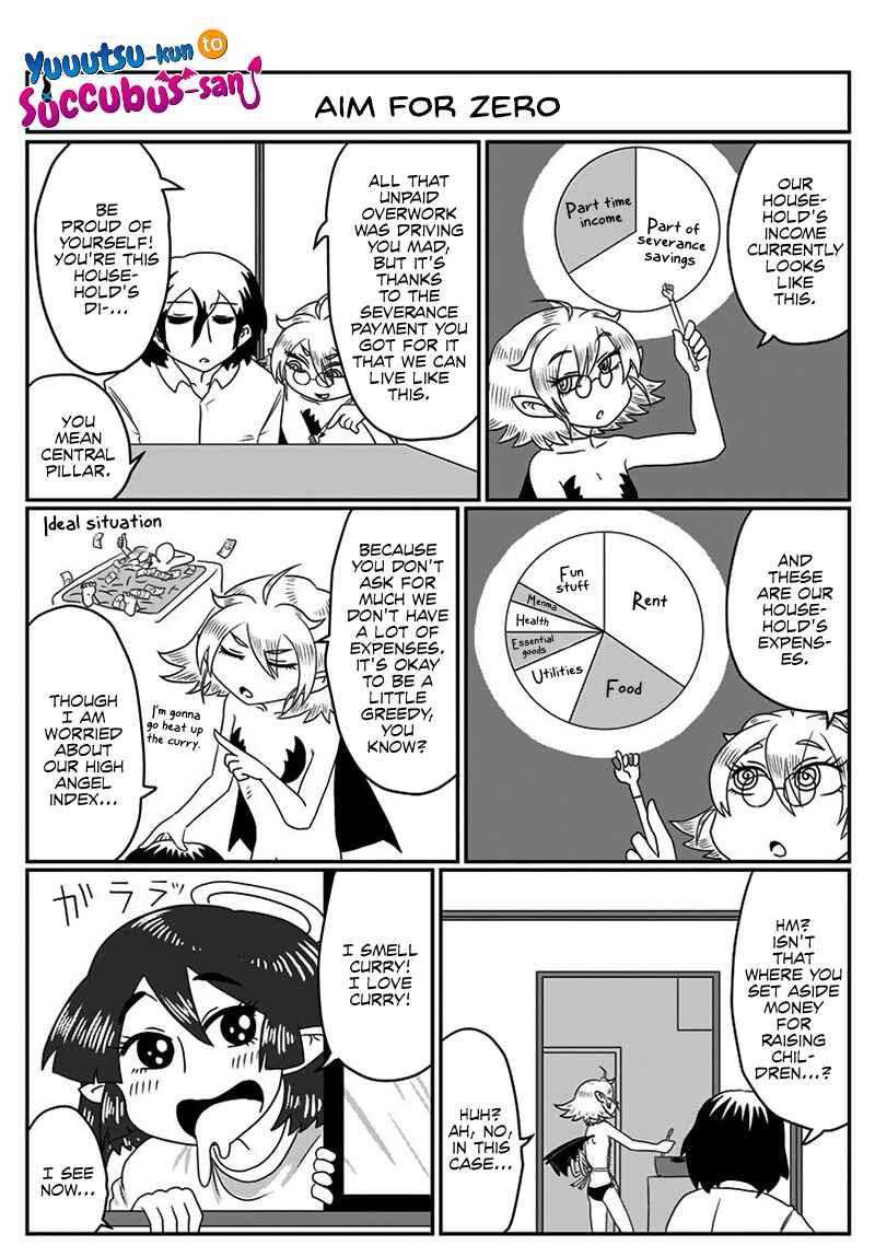 Page 1 Chapter 28 Yuuutsu-kun to Succubus-san