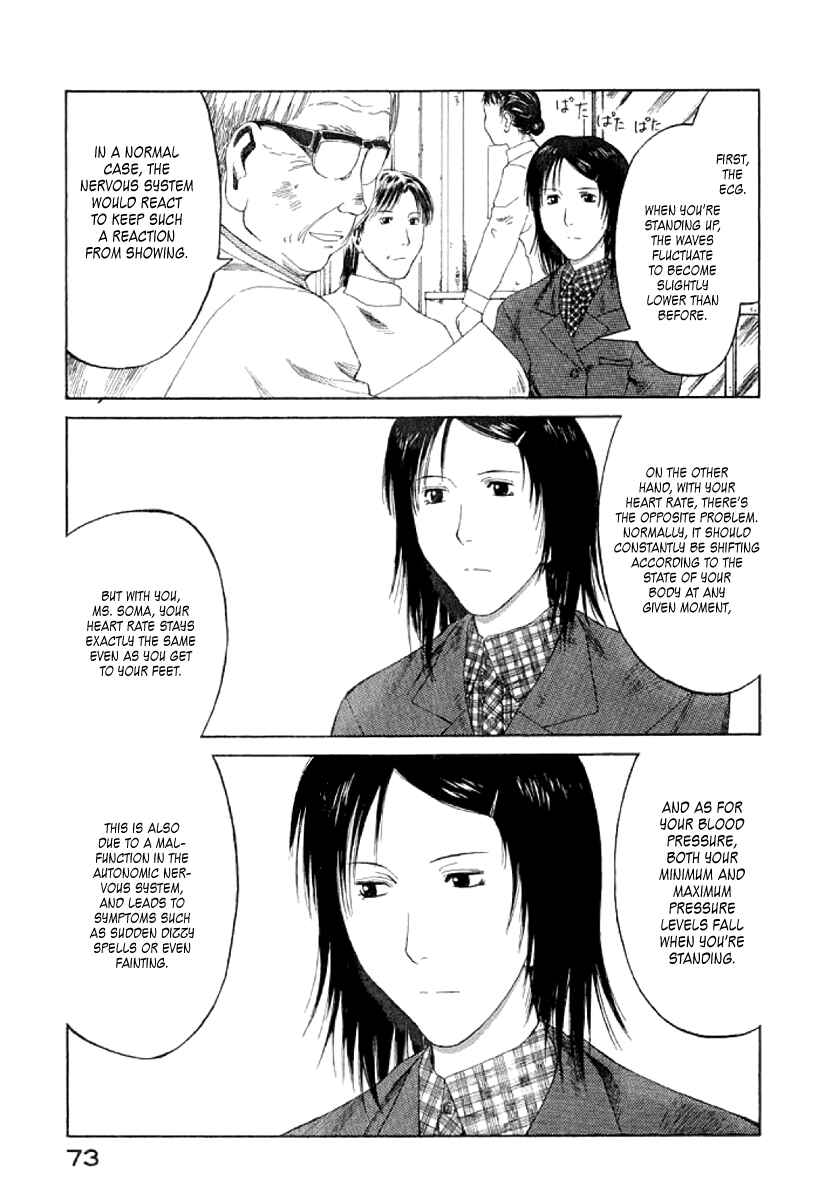 Page 7 Chapter 21 Gonensei