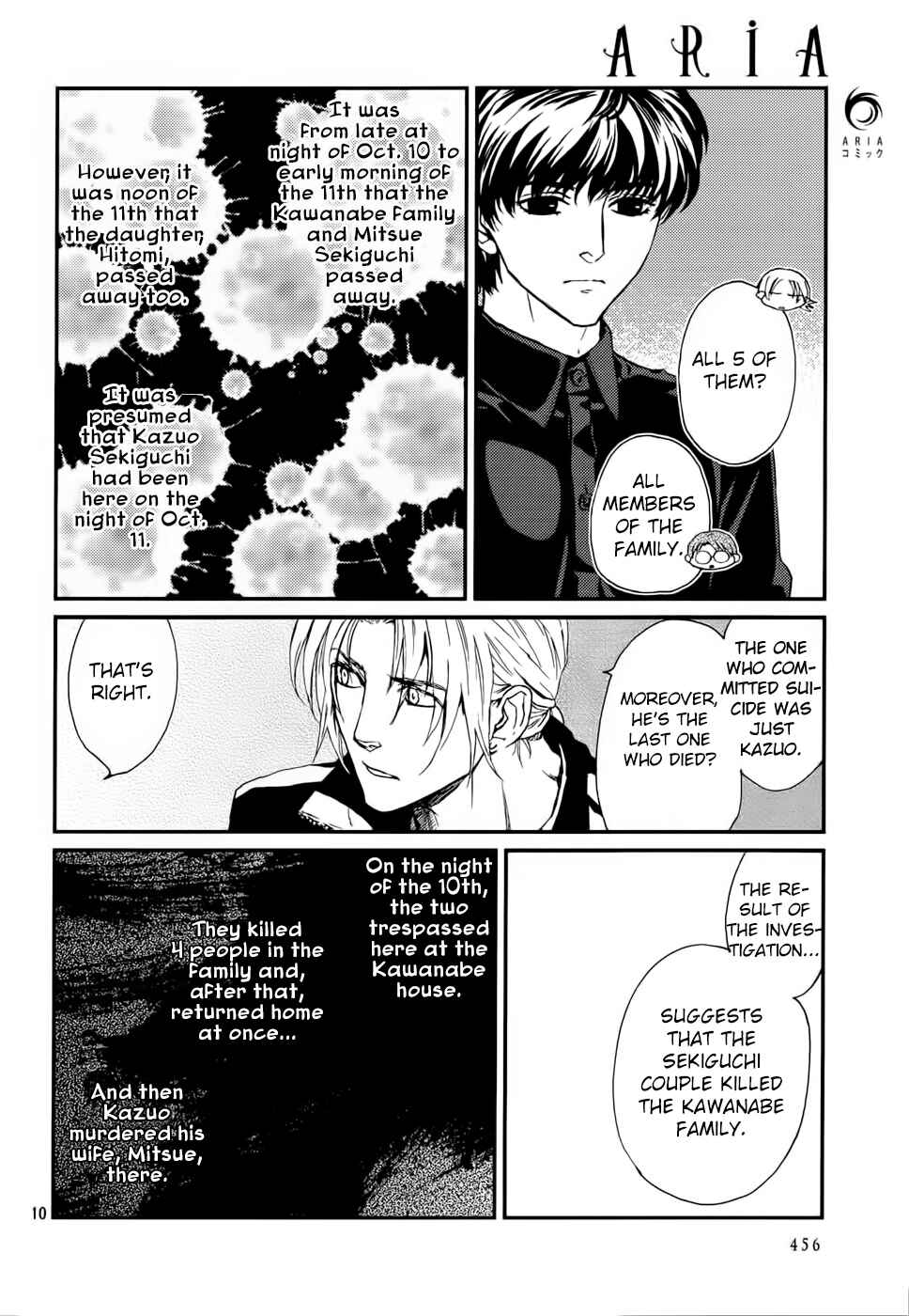 Page 11 Chapter 12 The House in Which Nightmares Dwell