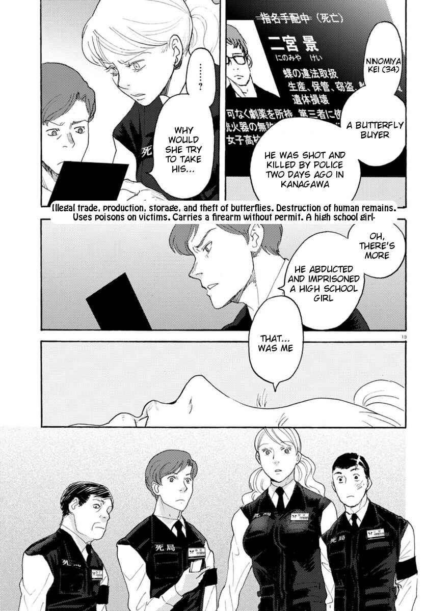 Page 13 Chapter 17 Butterfly Storage