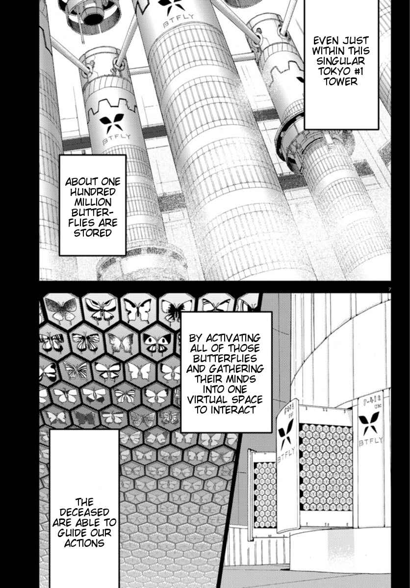 Page 6 Chapter 10 Butterfly Storage