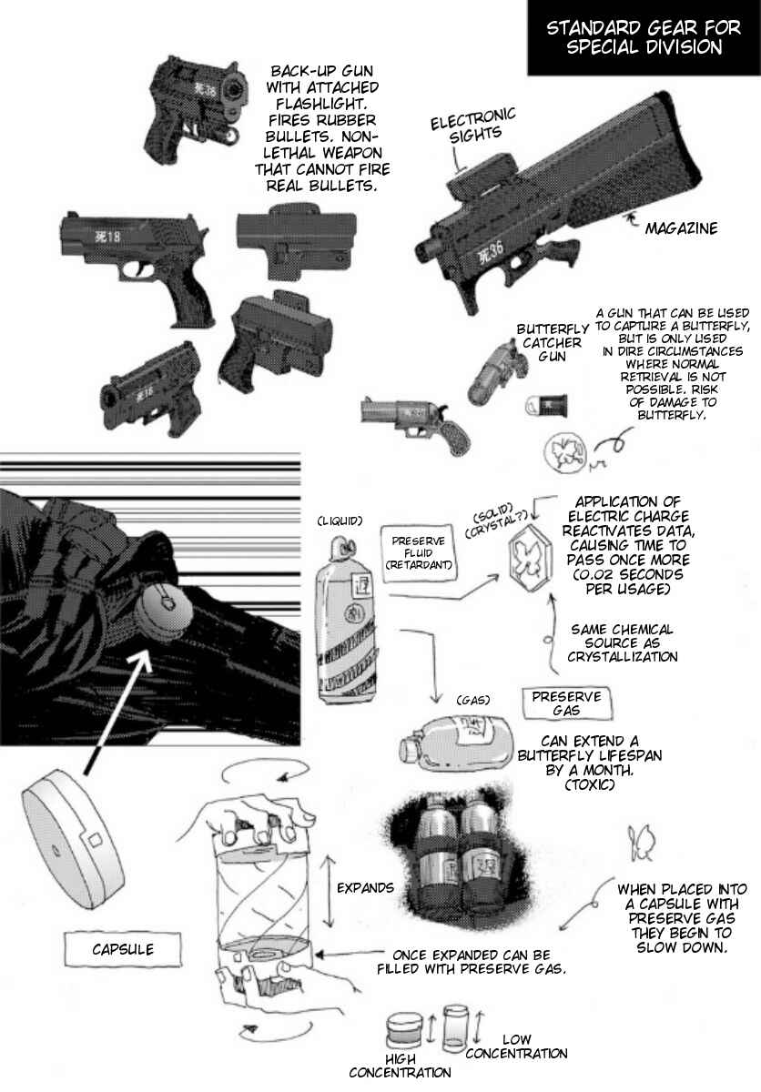 Page 34 Chapter 5 Butterfly Storage