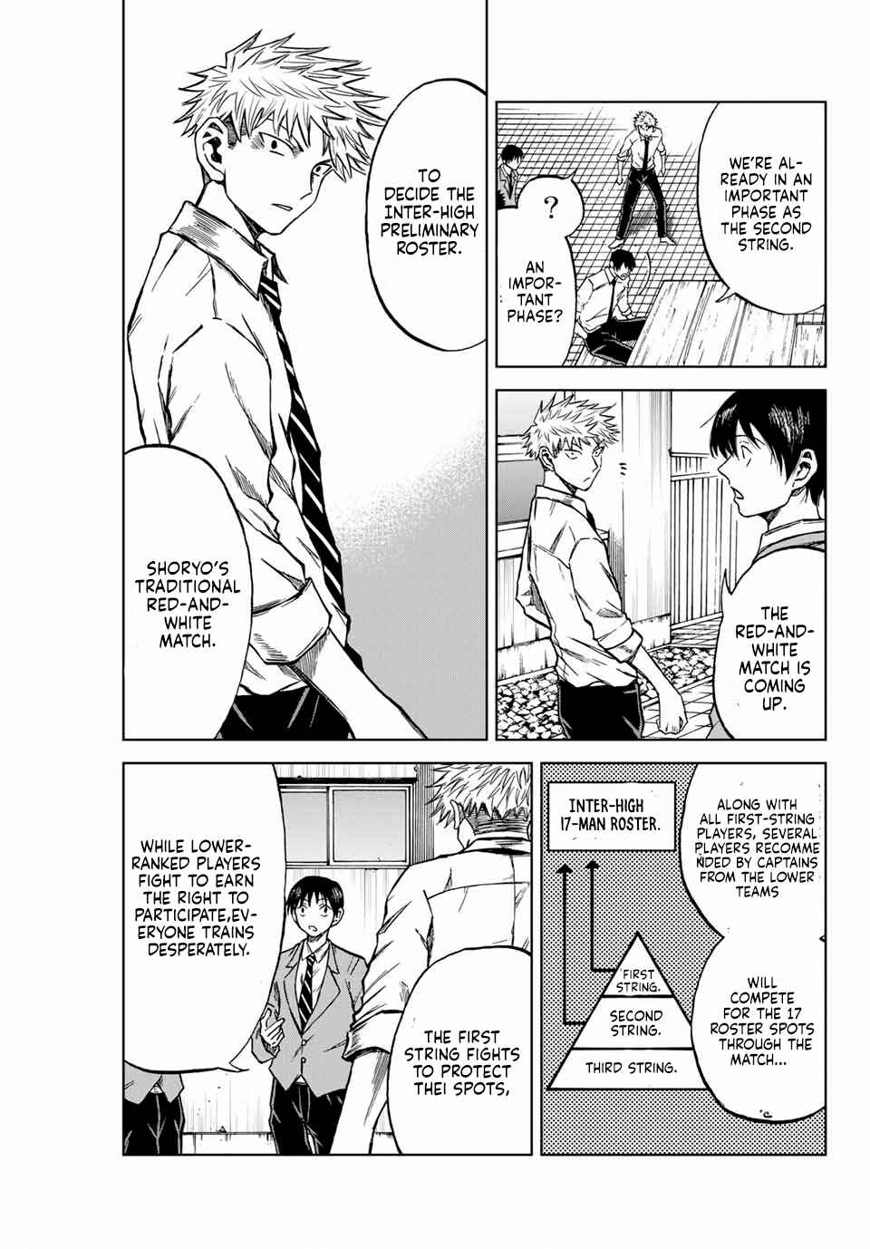 Page 7 Chapter 6 Aoku Somero