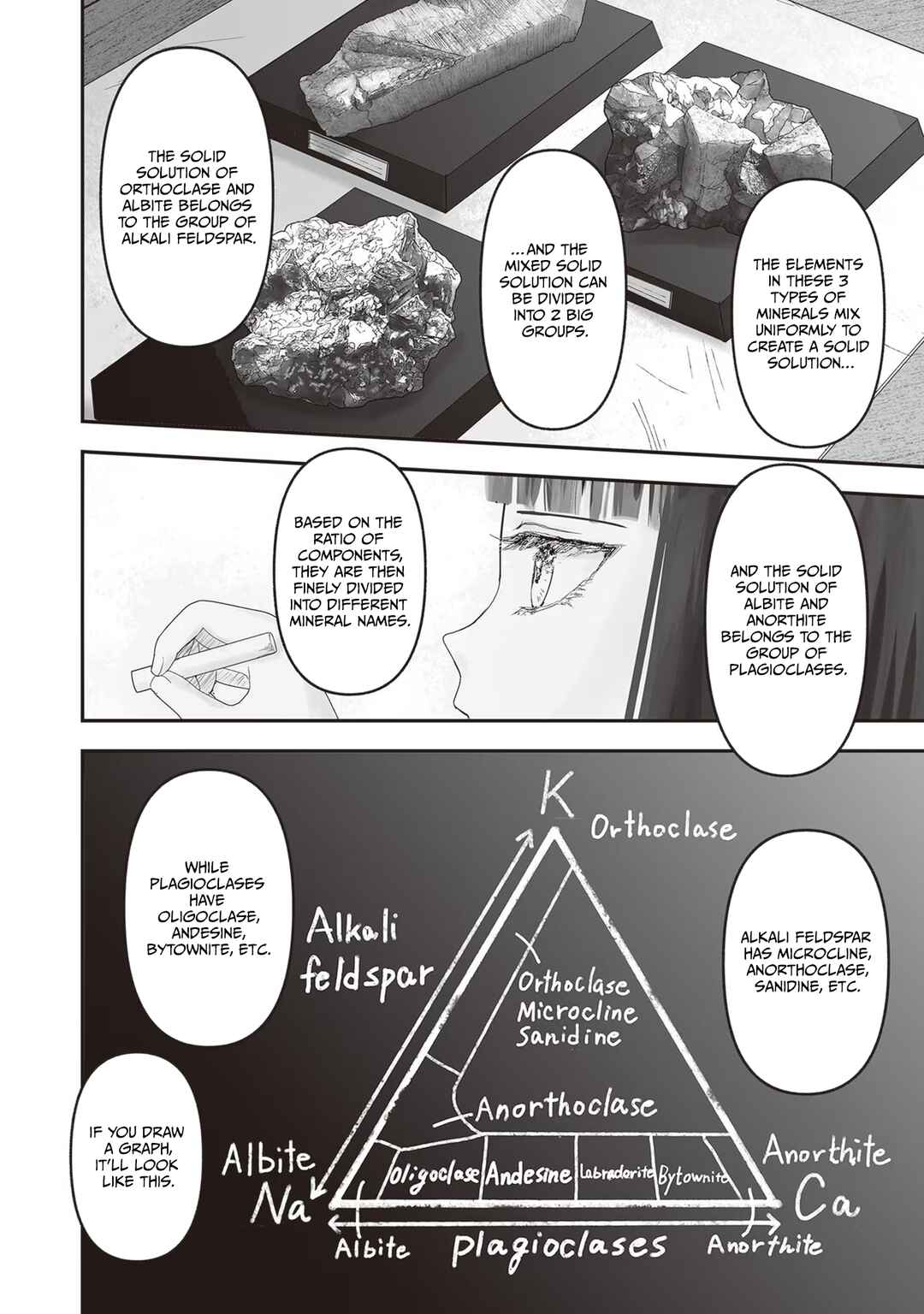 Page 42 Chapter 21 Housekishou no Maid