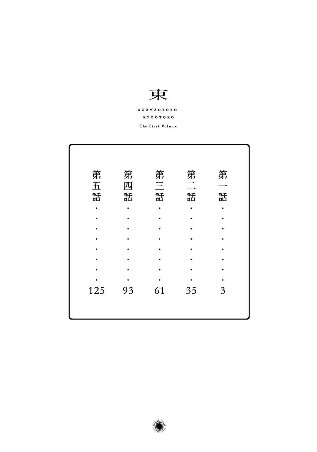 Page 4 Chapter 1 Azuma Otoko Kyo Otoko