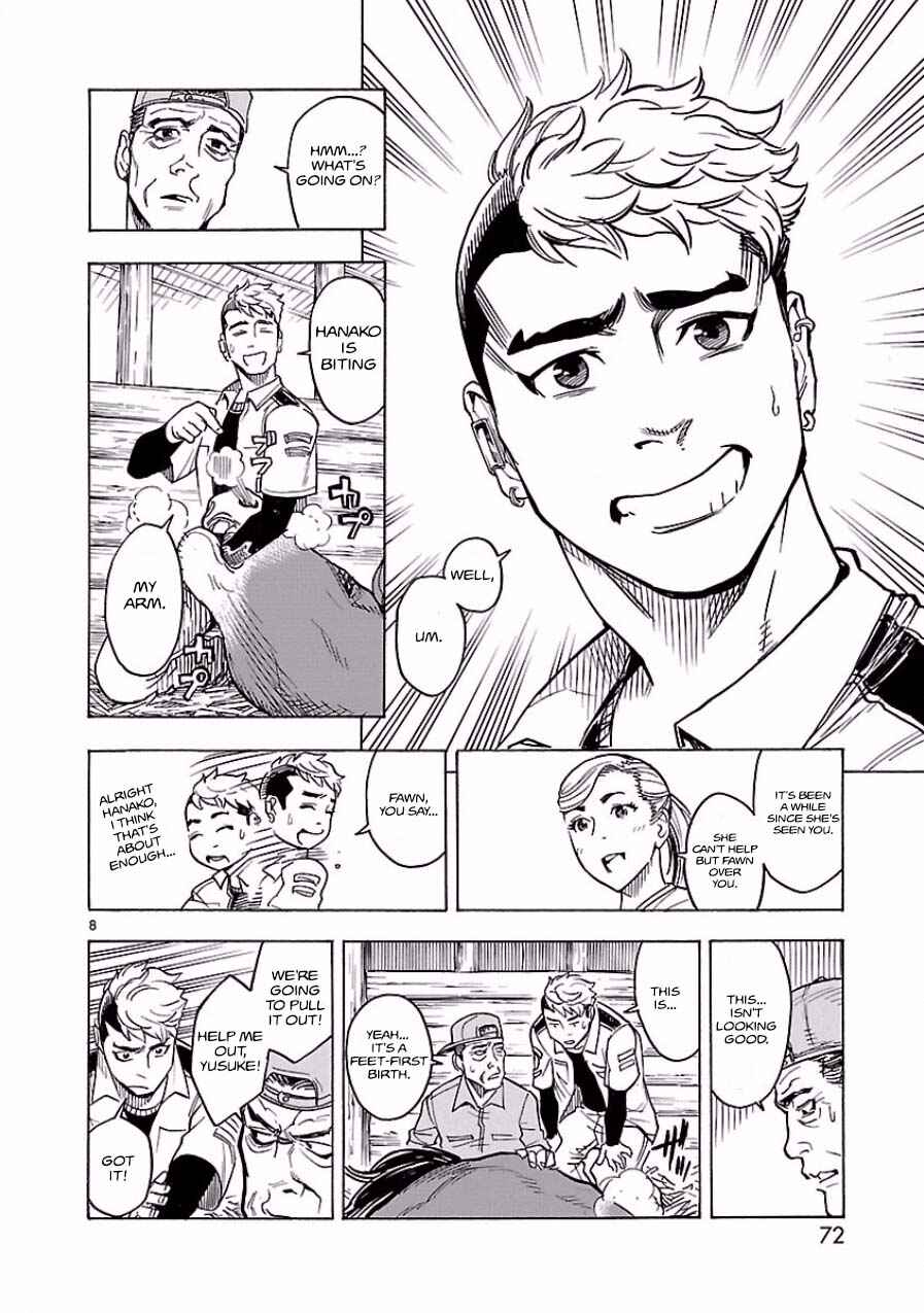 Page 8 Chapter 2 Kamen Rider Kuuga