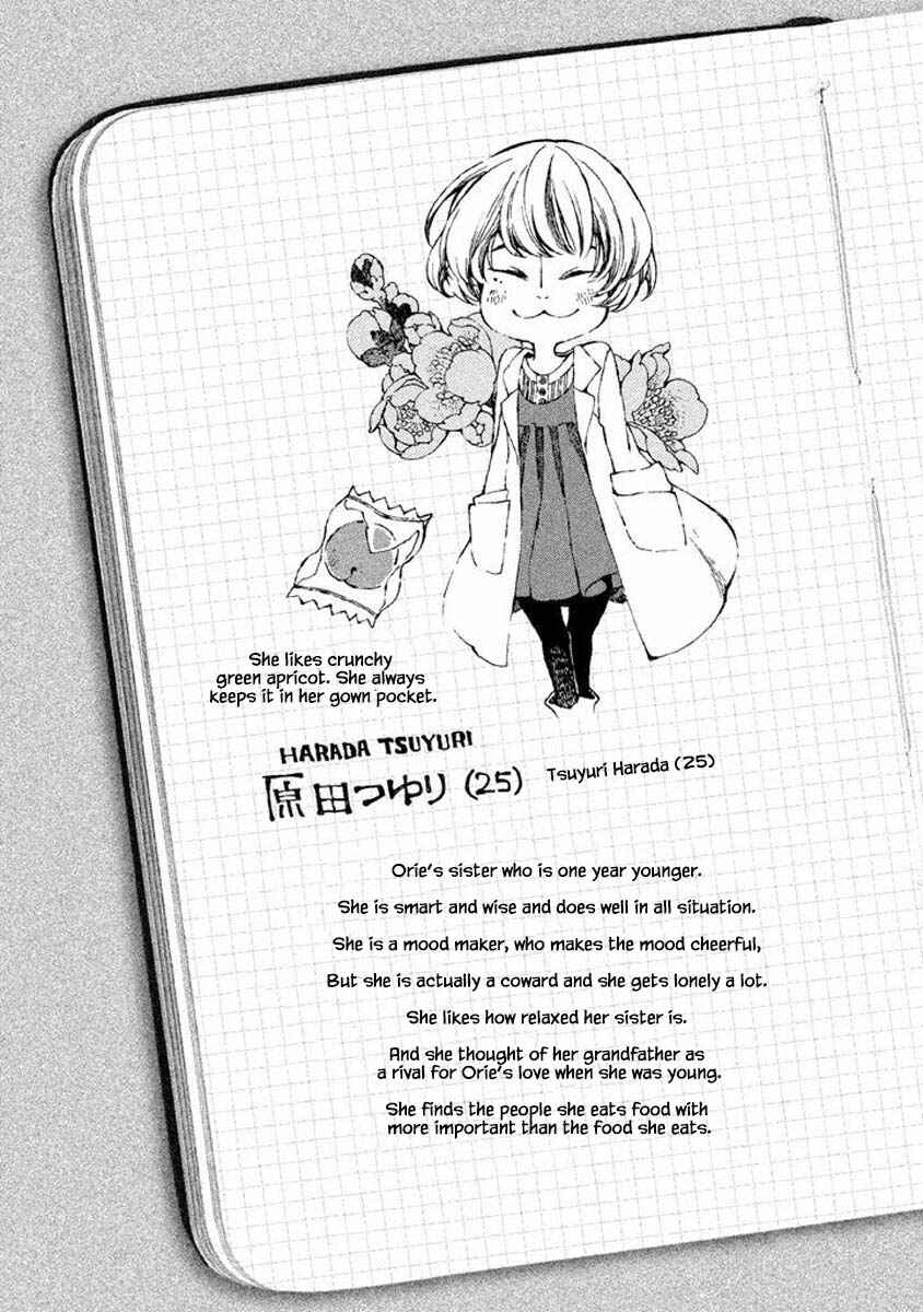 Page 14 Chapter 24 Oli Oli Soup