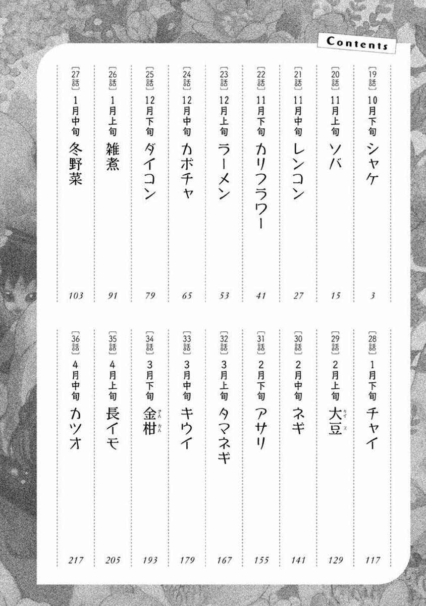 Page 3 Chapter 19 Oli Oli Soup