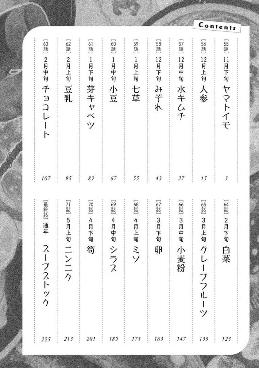 Page 3 Chapter 55 Oli Oli Soup