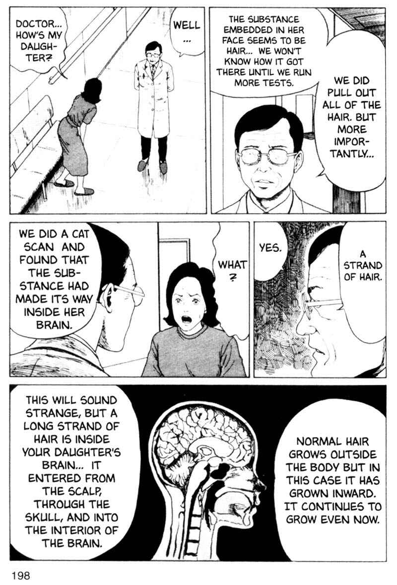 Page 34 Chapter 11 Tomie