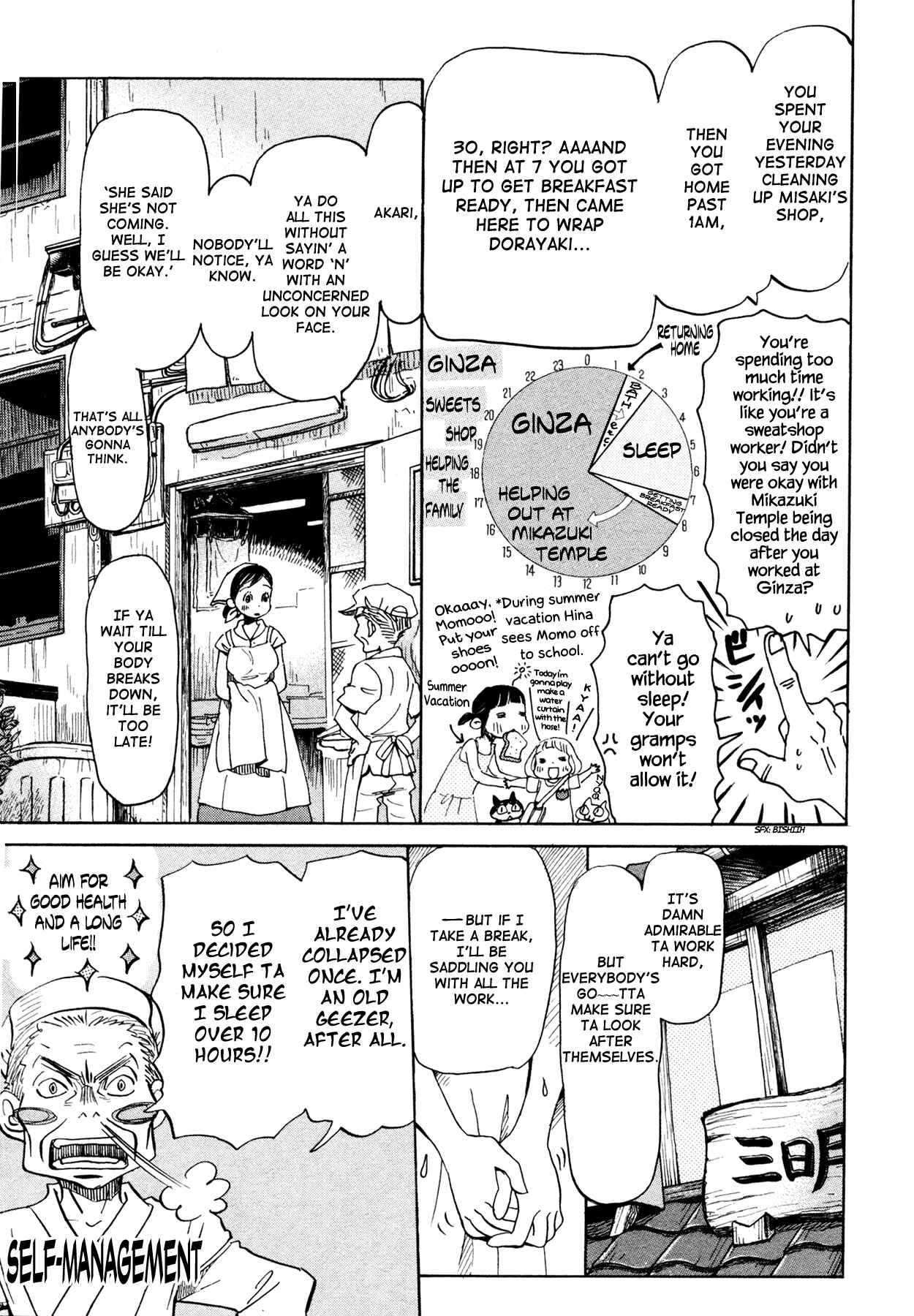 Page 4 Chapter 130 March Comes in Like a Lion