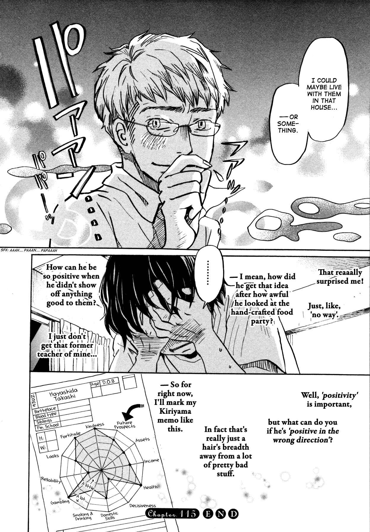 Page 19 Chapter 115 March Comes in Like a Lion