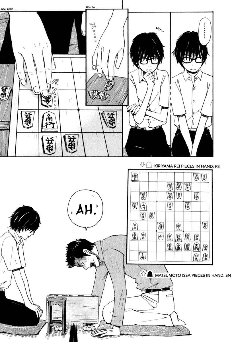 Page 10 Chapter 3 March Comes in Like a Lion