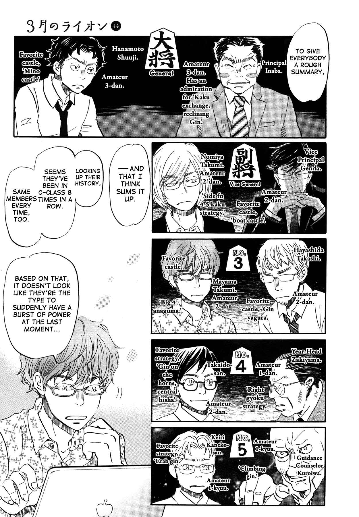 Page 7 Chapter 150 March Comes in Like a Lion