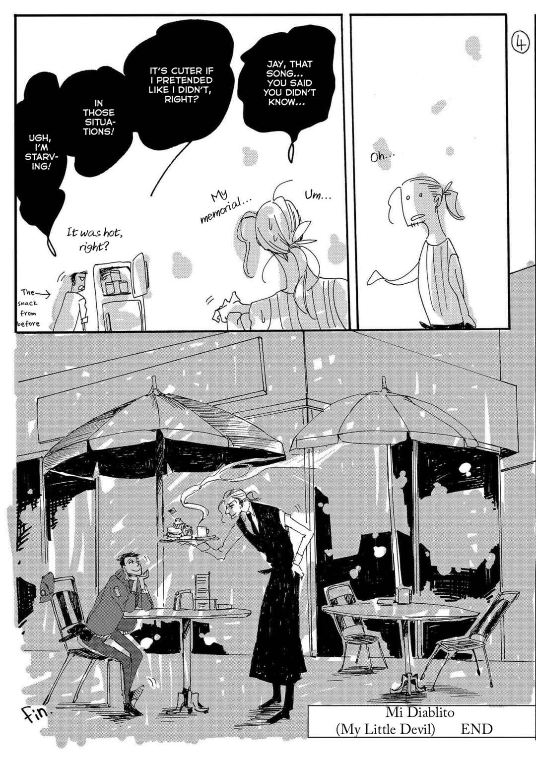 Page 7 Chapter 5.2 Mi Diaburo