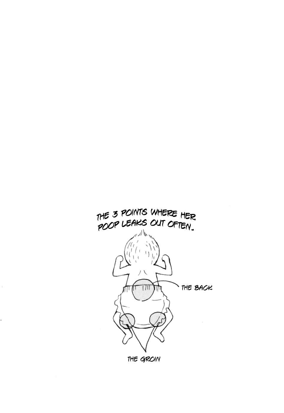 Page 15 Chapter 9 Digopuri