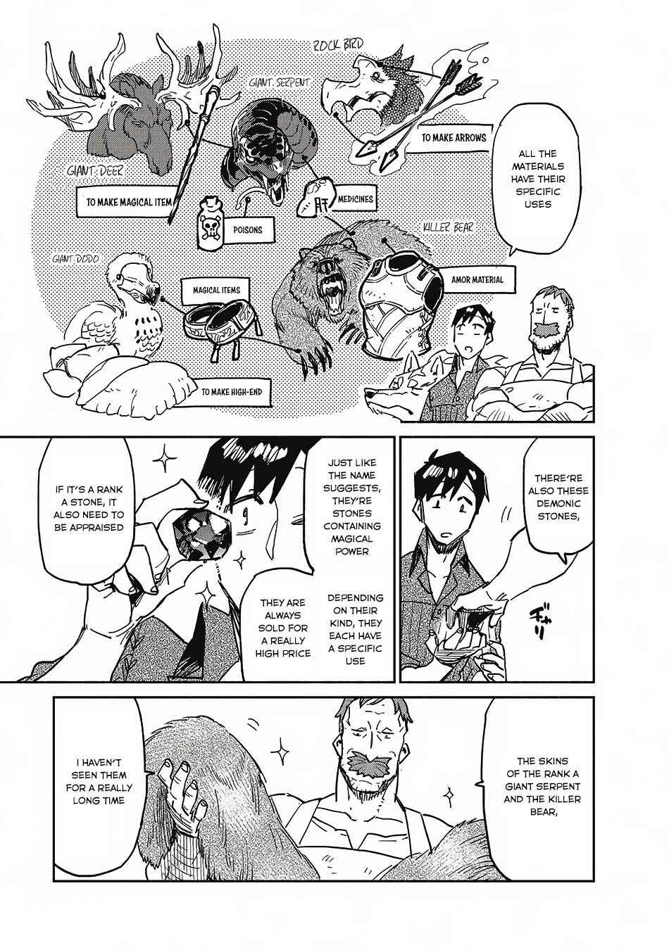 Page 20 Chapter 6 Tondemo Skill de Isekai Hourou Meshi
