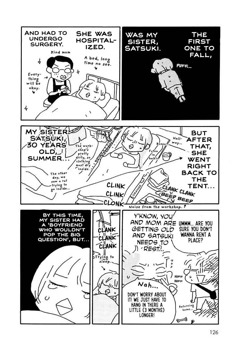 Page 5 Chapter 19 Hachinoko Risa-chan