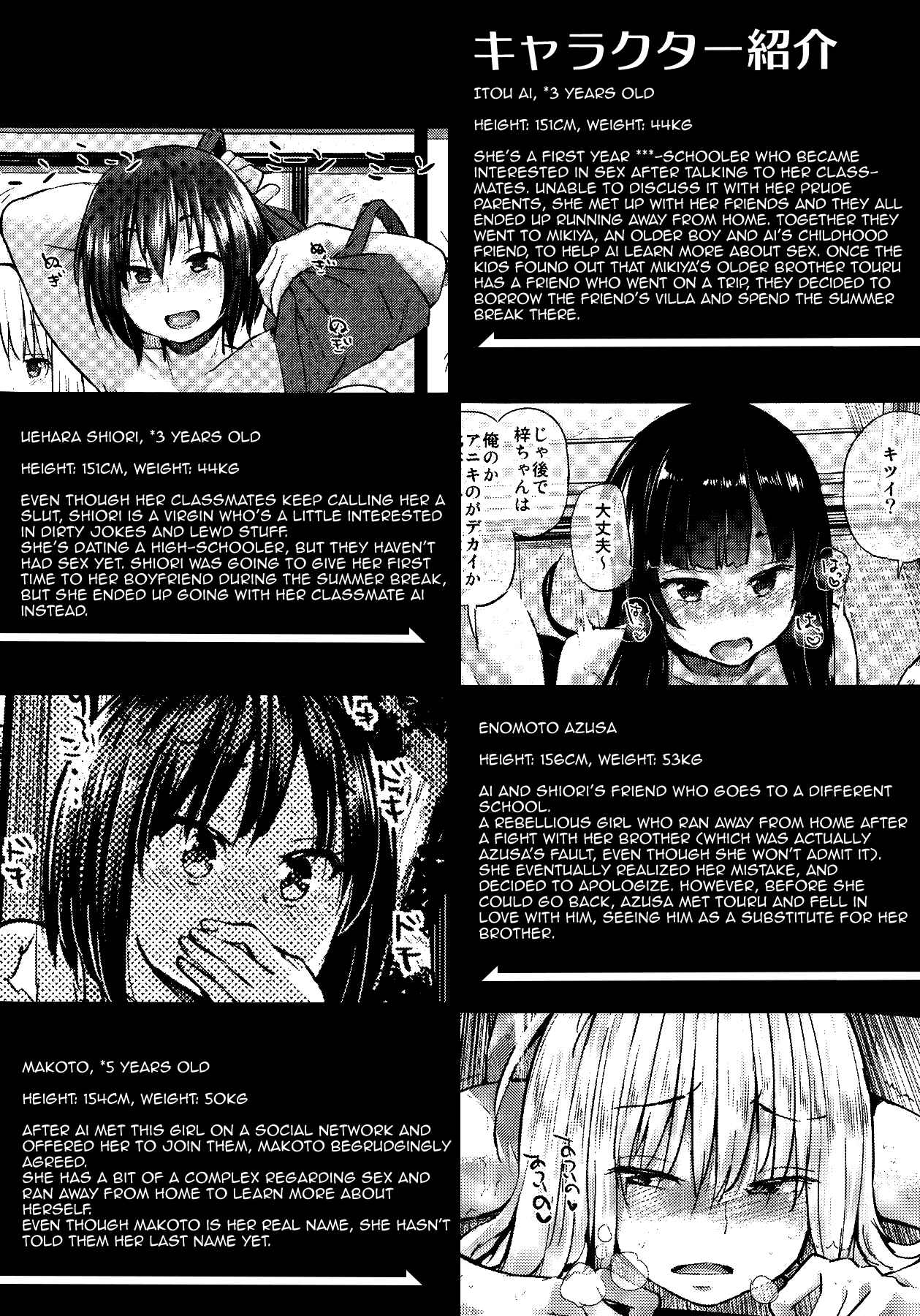Page 2 Chapter 3 Oya ni Naisho no Iedex