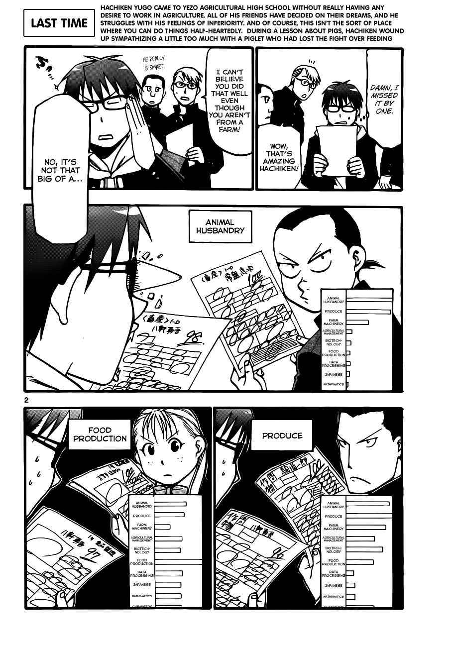Page 3 Chapter 8 Gin no Saji - ~ Silver Spoon ~