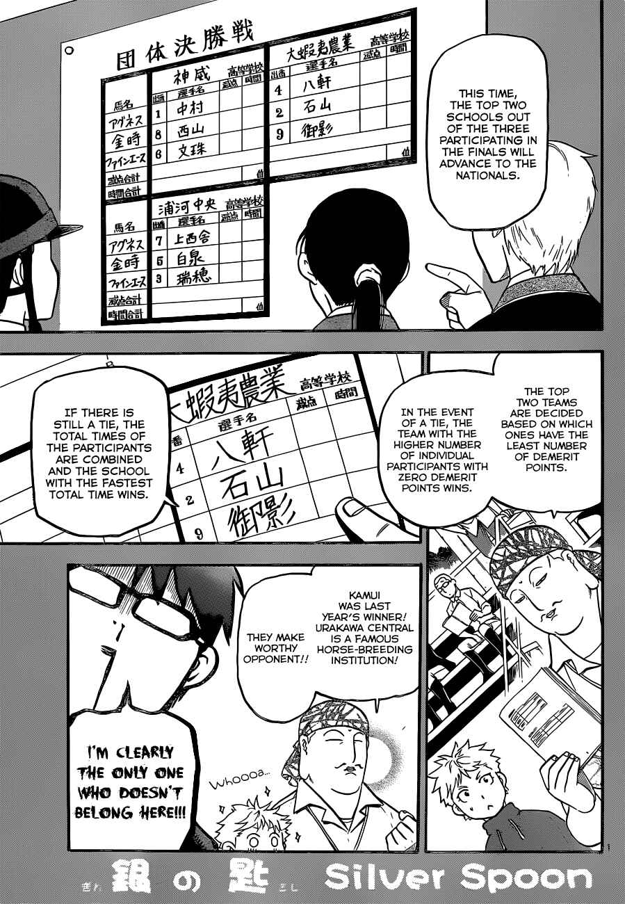 Page 2 Chapter 107 Gin no Saji - ~ Silver Spoon ~